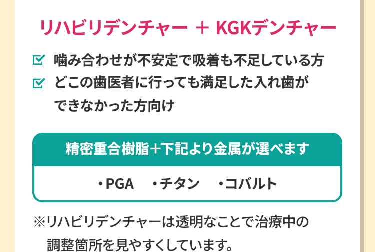 噛み合わせが不安定で吸着も不足している方。