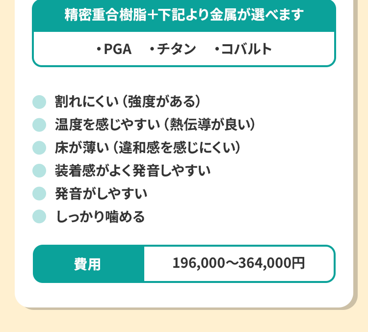 ノンクラスプデンチャー+金属床